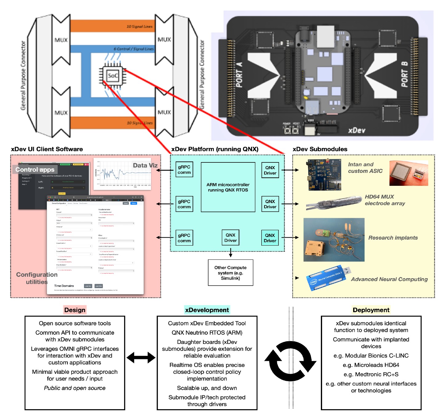 platform-overview.jpg